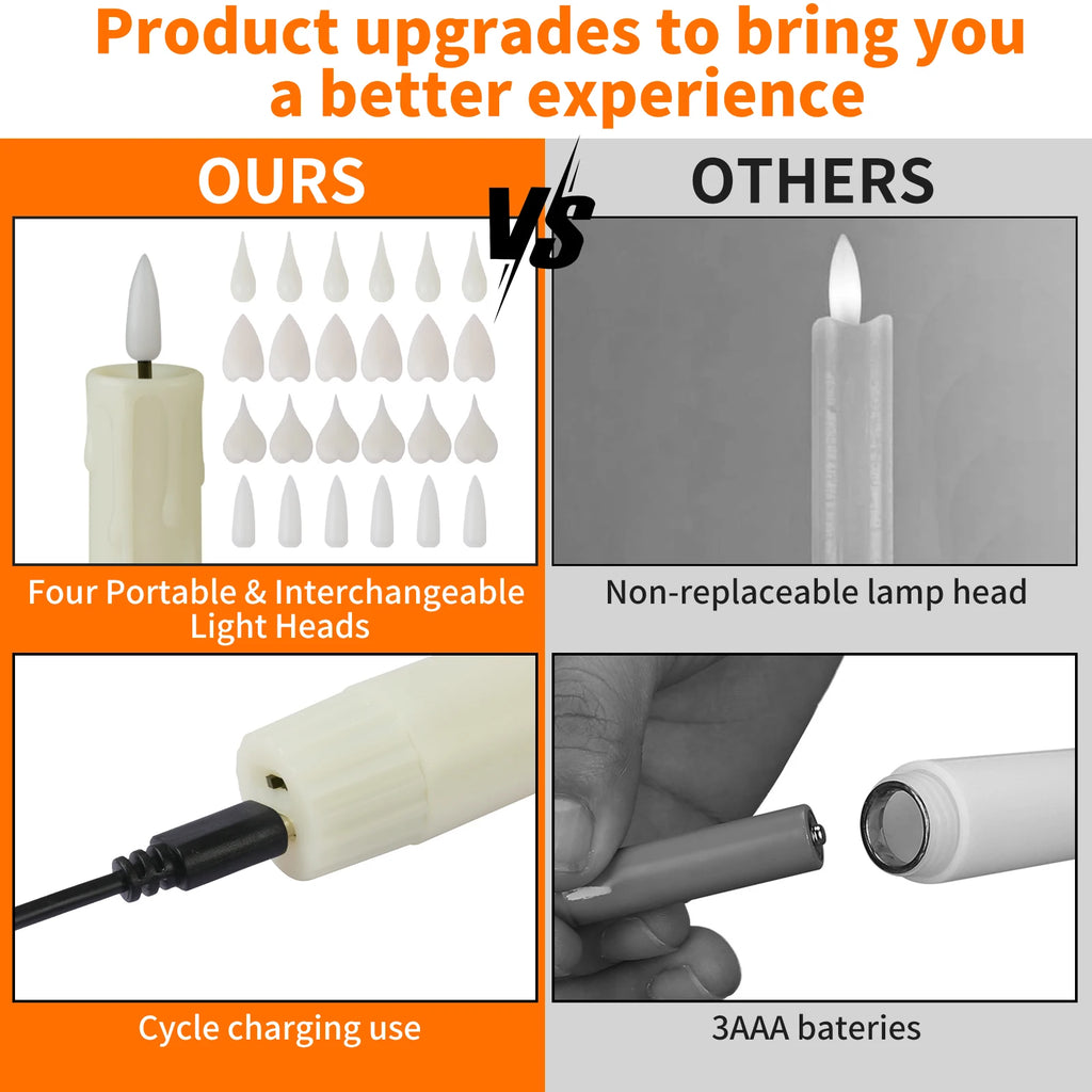 Rechargeable Flameless LED Taper Candles with Remote & Timer – Set of 6